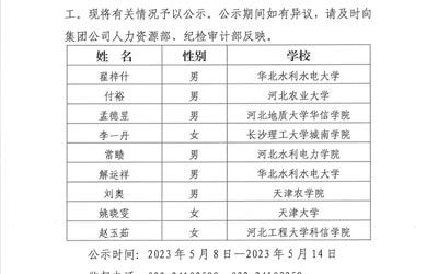 欧宝网页版登录入口（中国）官方网站2023年公开招聘应届高校毕业生拟录用人选公示